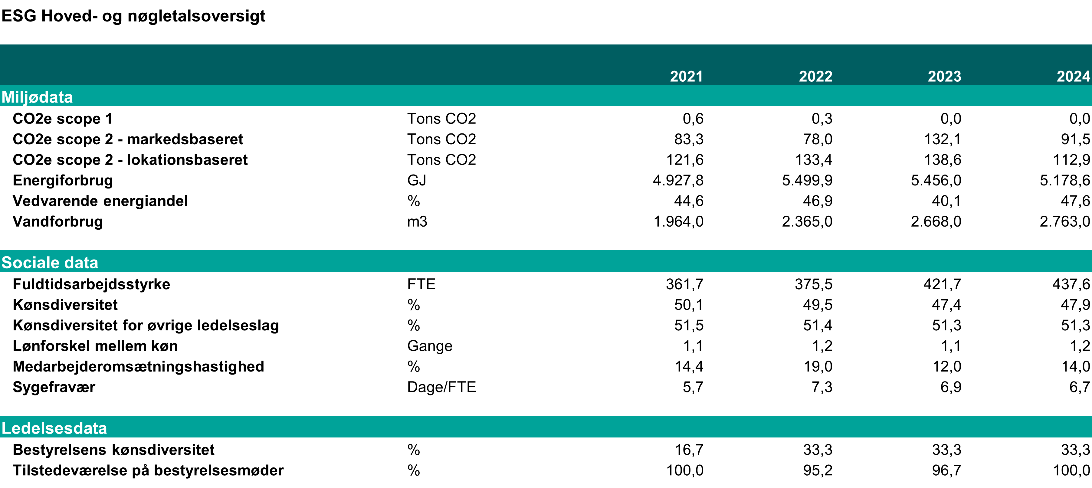 esg.png
